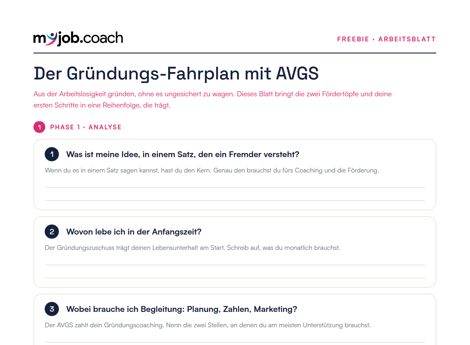 Vorschau: Der Gründungs-Fahrplan mit AVGS